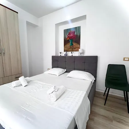 Budget Retreat & Tirana